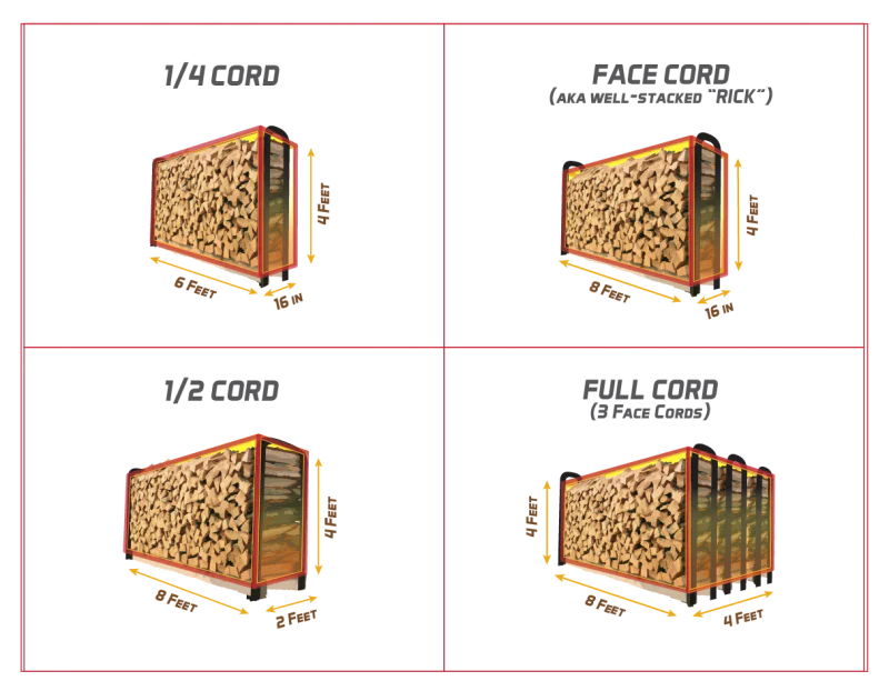 Premium Seasoned Firewood - 4 Face Cords